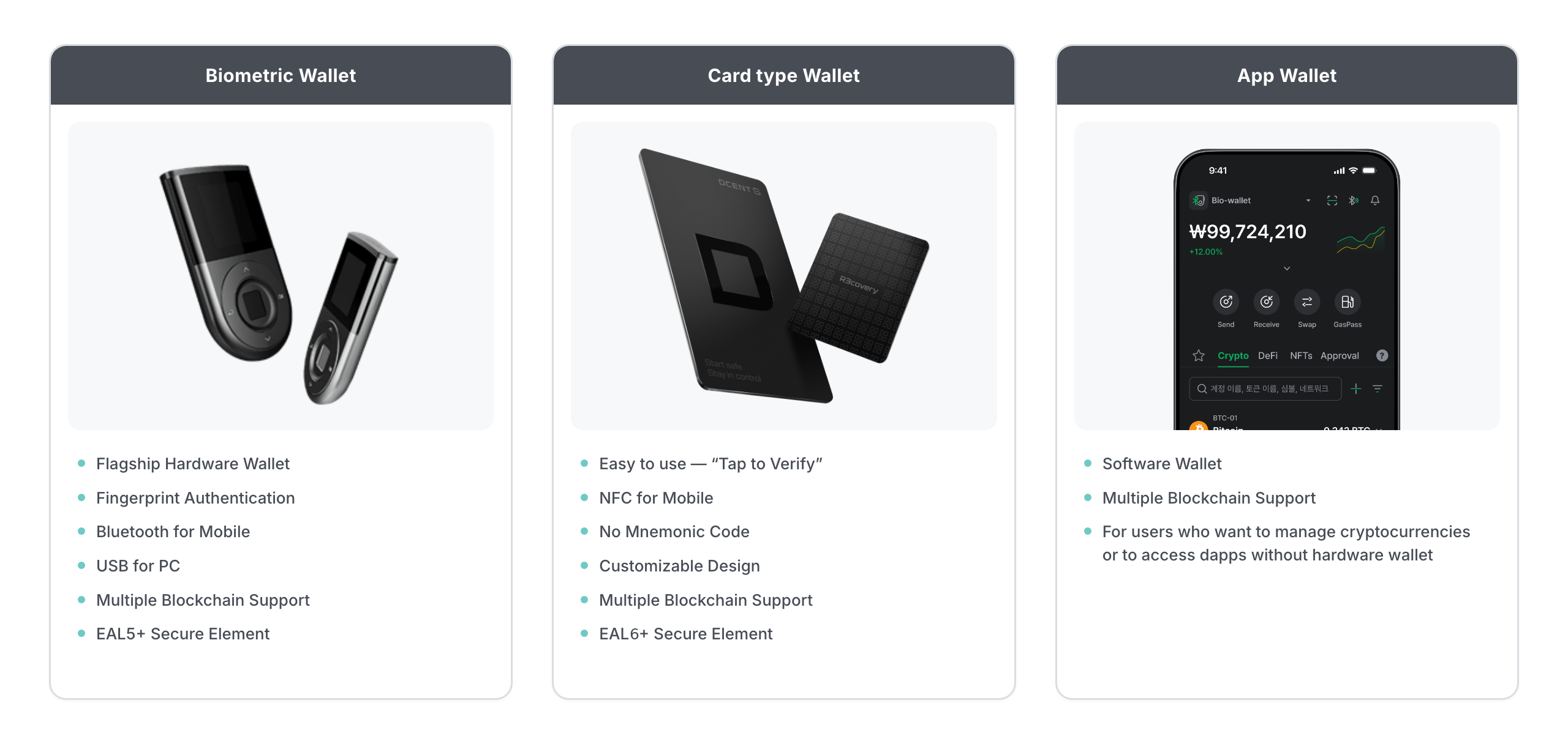 3 Types of DCENT wallet